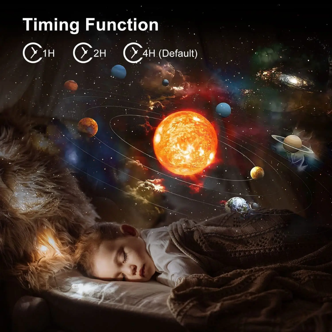 Galaxy Projector Star Light with 360° Rotating HD Films