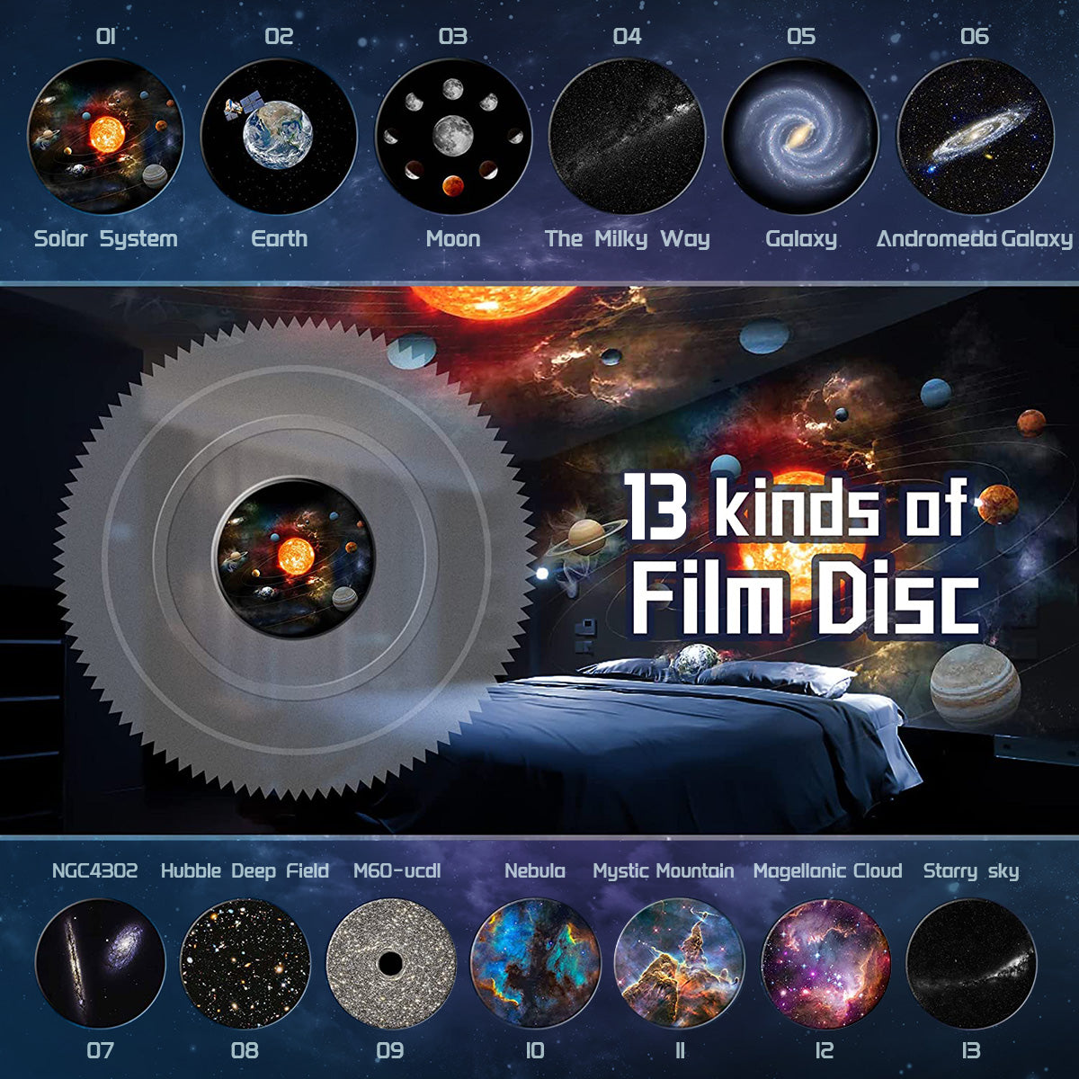 13-in-1 Galaxy Projector for Kids - Night Light