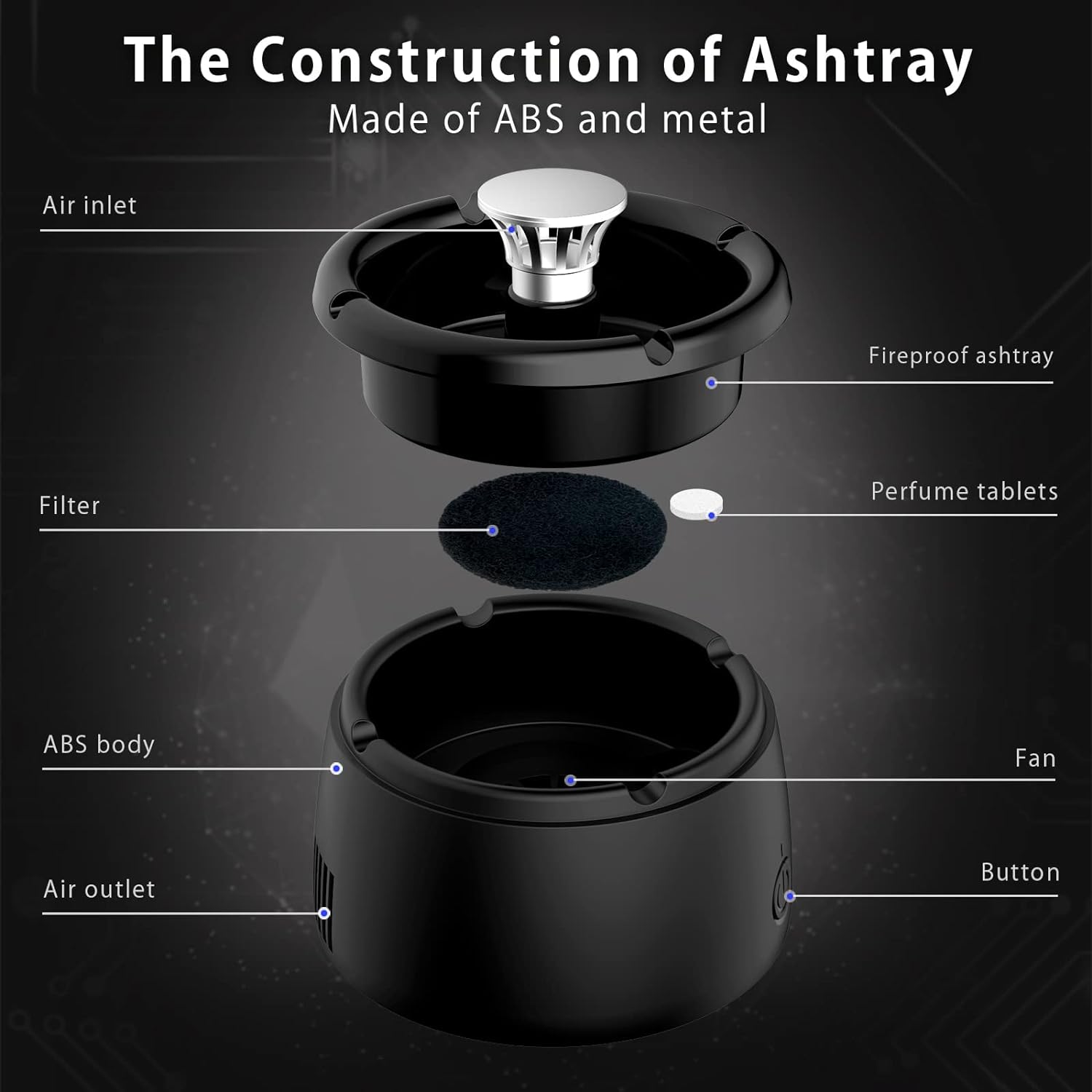 Smokeless Ashtray with Triple Air Purifier Filter
