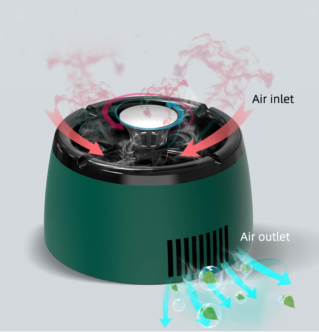 Smokeless Ashtray with Triple Air Purifier Filter