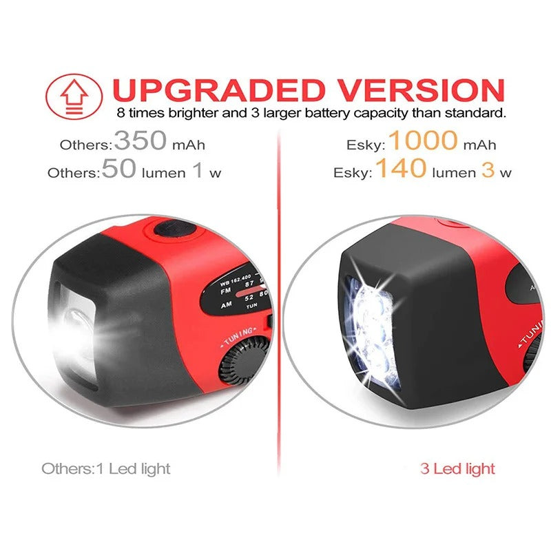 Portable Emergency Radio with Powerbank and SOS