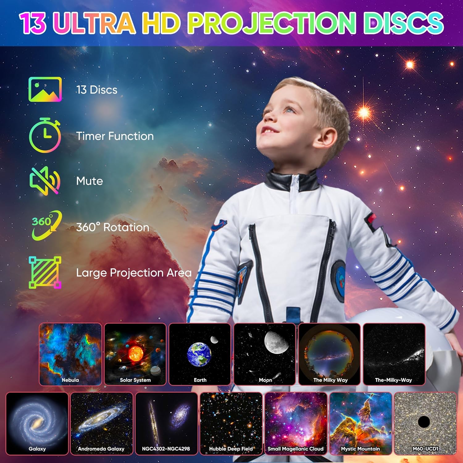 Galaxy Projector Star Light with 360° Rotating HD Films