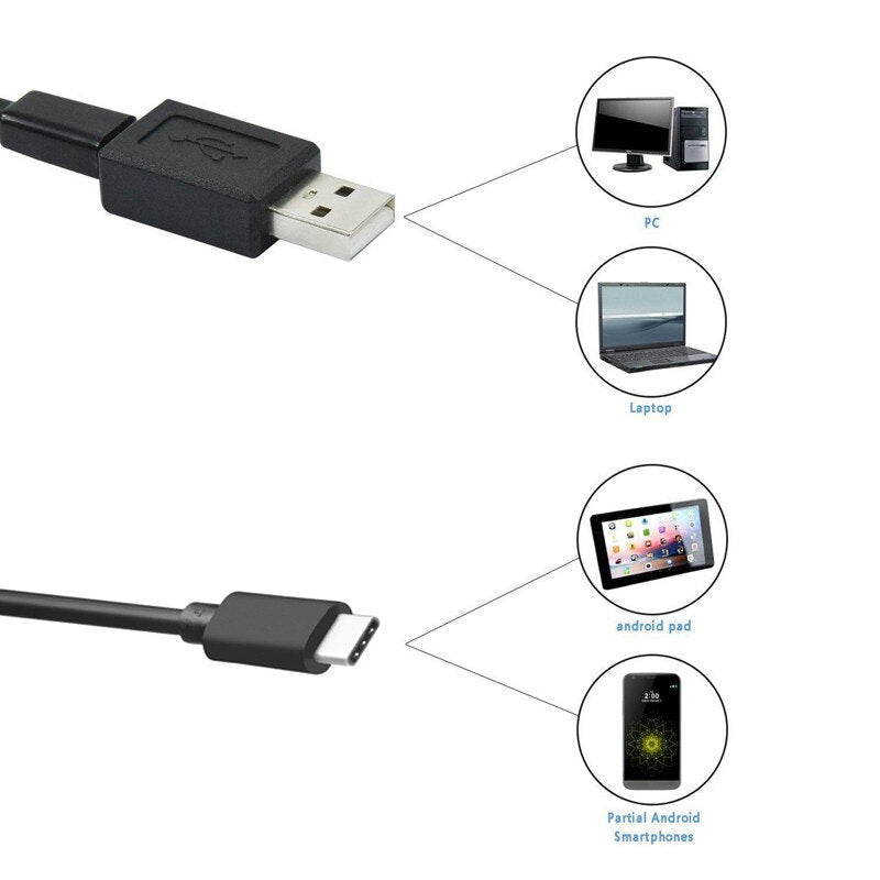 Endoscope Inspection Camera with Flexible Cable