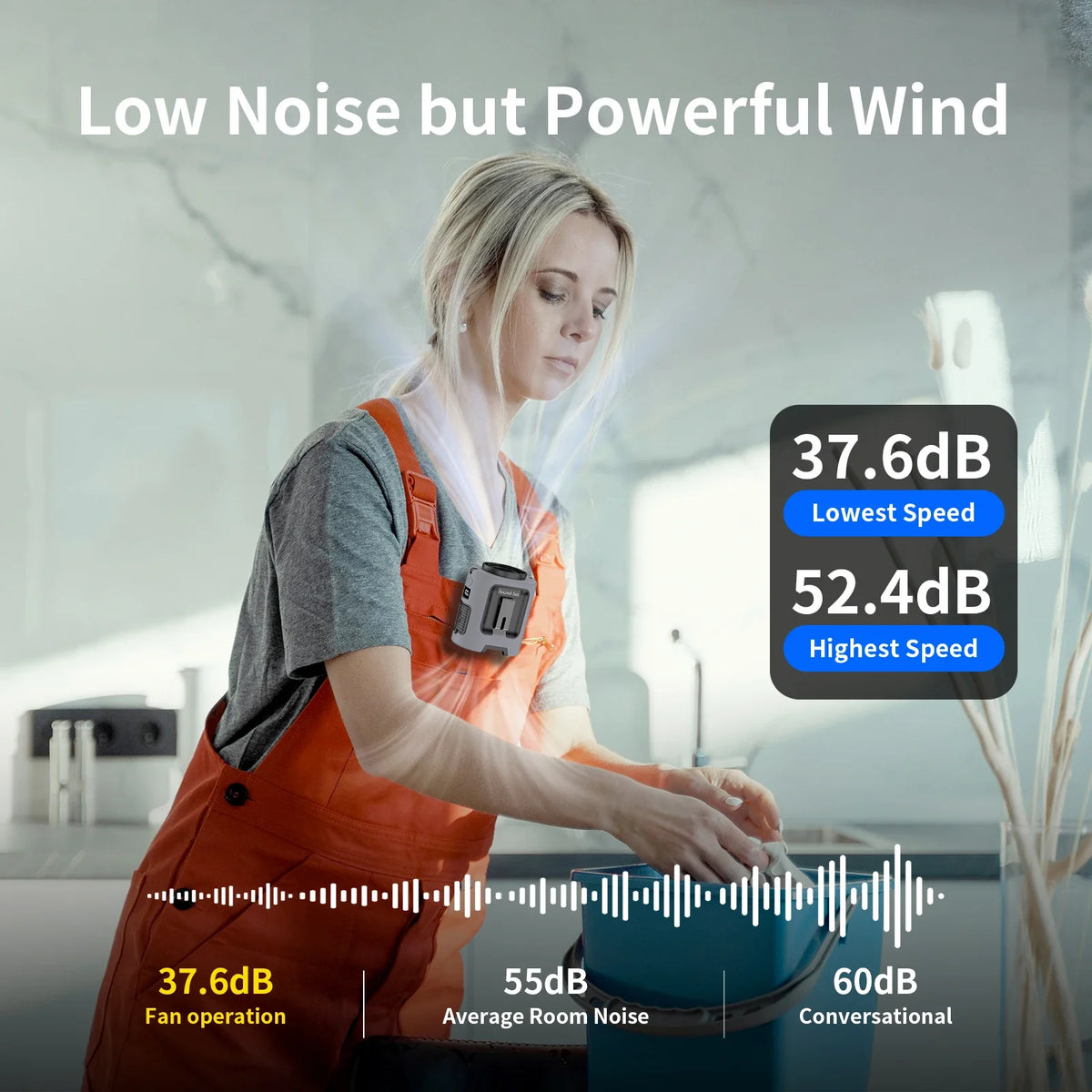 Portable 5000mAh Waist Fan with Four Speed Settings for Outdoor Use