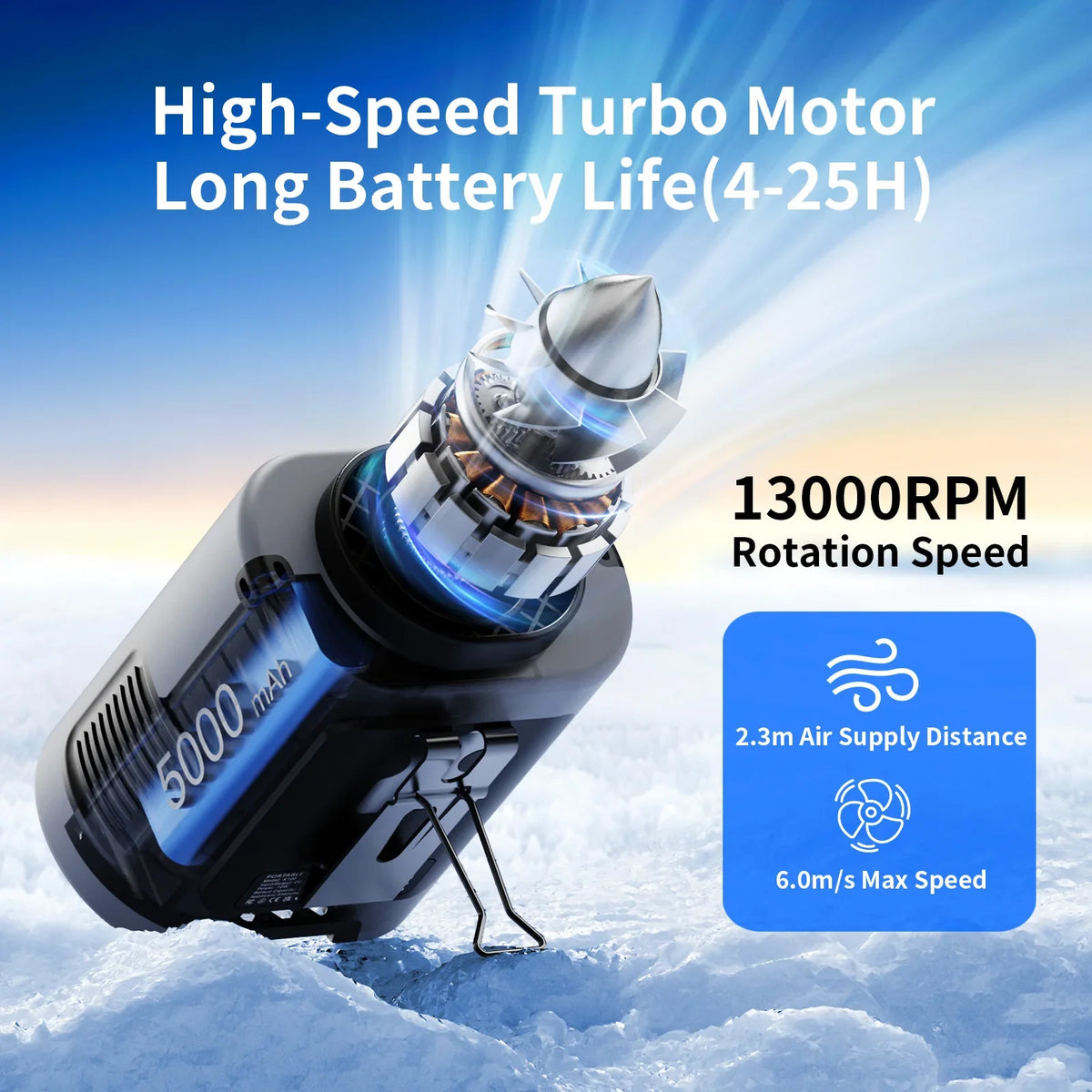 Portable Waist Fan with 5000mAh Battery and 4 Speeds