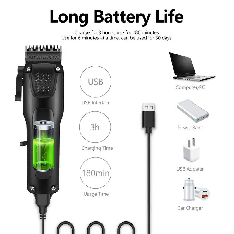 Professional Hair and Beard Grooming Kit with LED Display