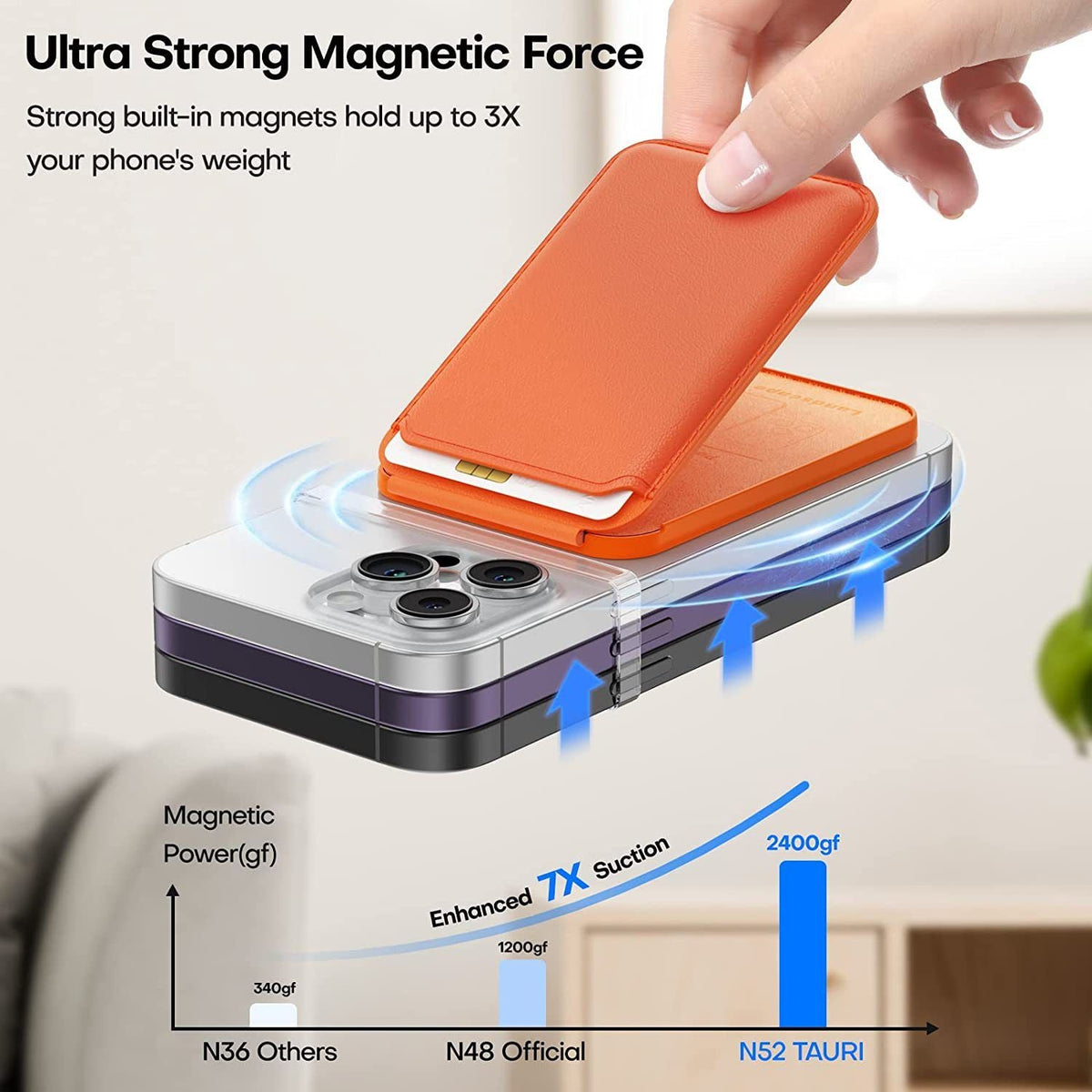 Magnetic Wallet and Phone Stand with Clip for Secure Carry