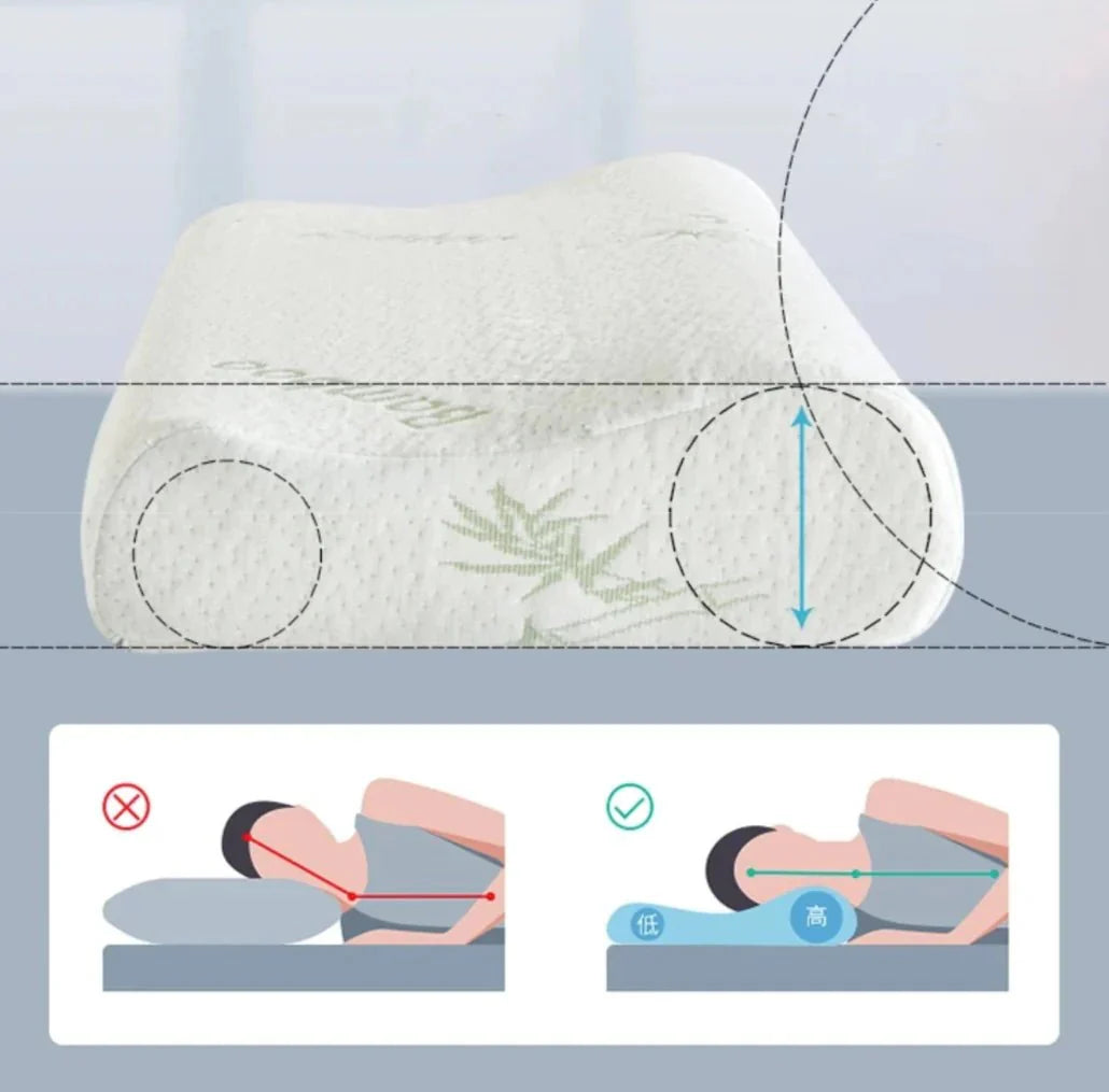 Memory Foam Sleeping Pillow for Night Rest
