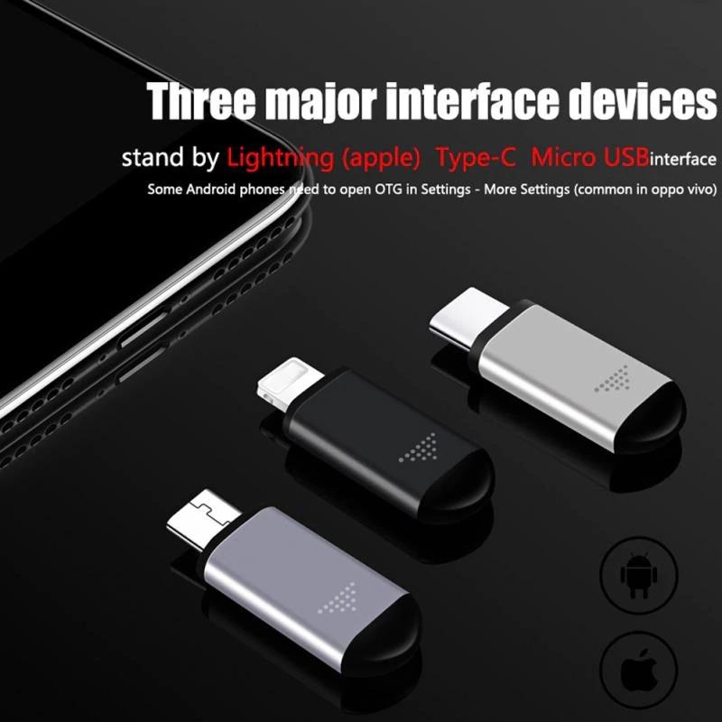 Universal Remote Control with Multi-Device Compatibility