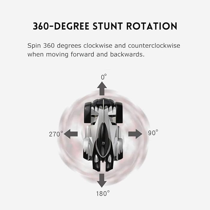 RC Wall-Climbing Stunt Car Toy with Remote Control