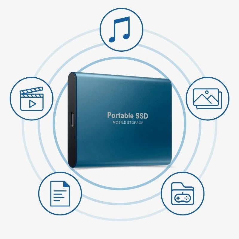 30TB External SSD with USB 3.2 High-Speed Transfer