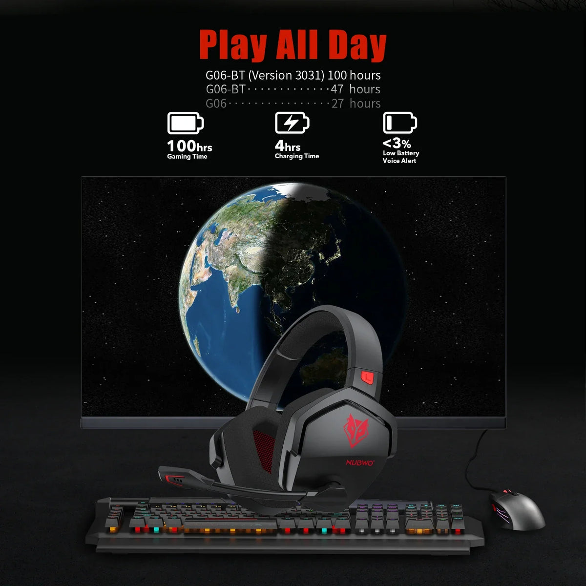 Wireless Gaming Headset with Microphone and Noise Reduction