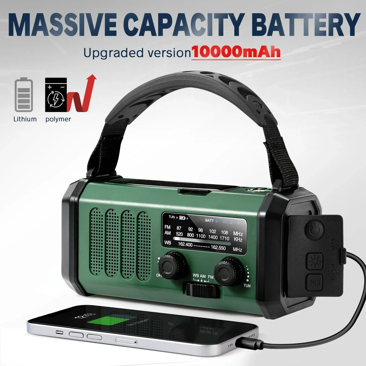 Portable Emergency Radio with Solar and Hand Crank Charging