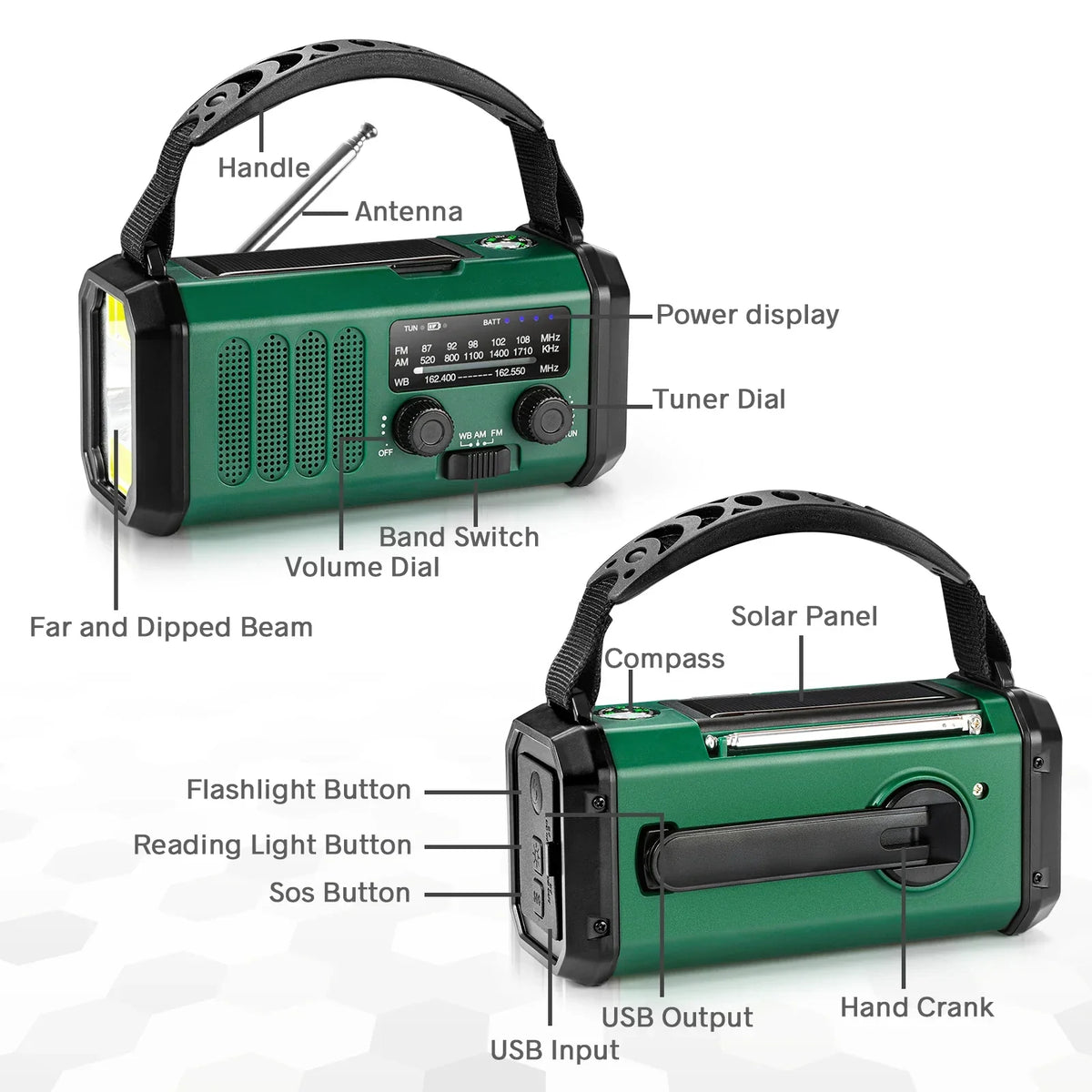 Portable Emergency Radio with Solar and Hand Crank Charging