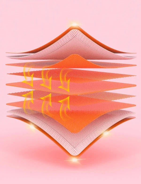 Rechargeable Menstrual Heating Belt for Soothing Period Relief