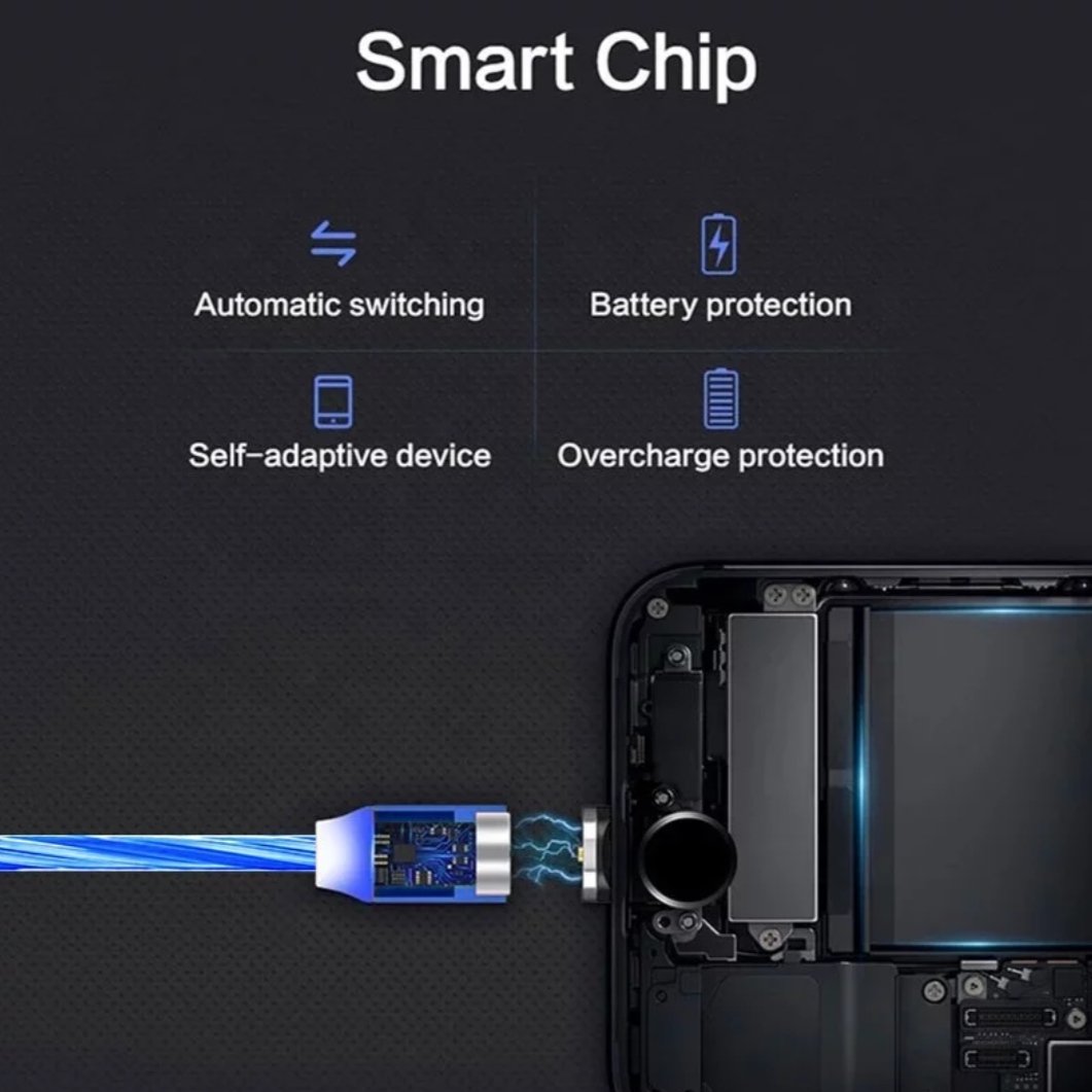 Glowing USB Charging Cable with Flowing Light Effect