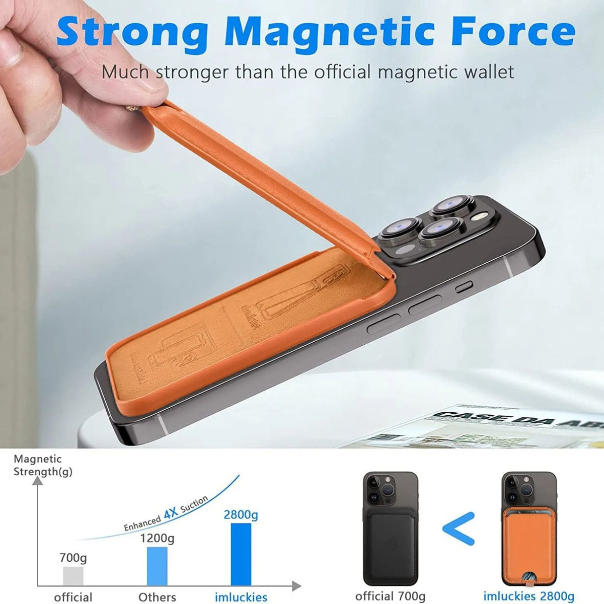 Magnetic Wallet and Phone Stand with Clip for Secure Carry